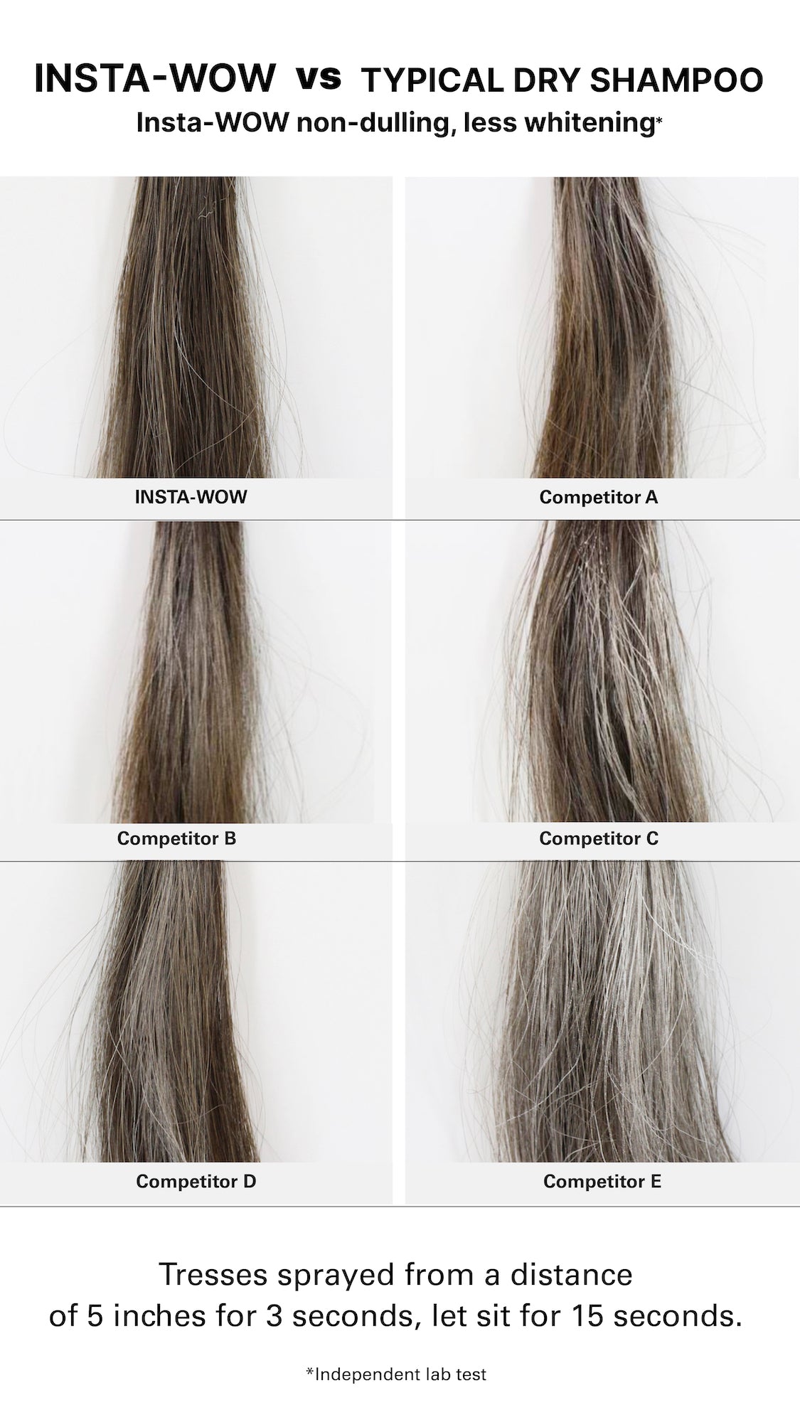 Comparison chart of Insta-WOW vs typical dry shampoo on hair strands.