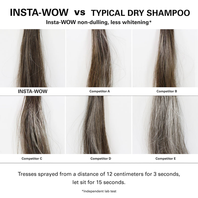 Insta-WOW Advanced Dry Shampoo