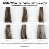 Comparison of hair tresses treated with Insta-Wow and competitors on a white background.