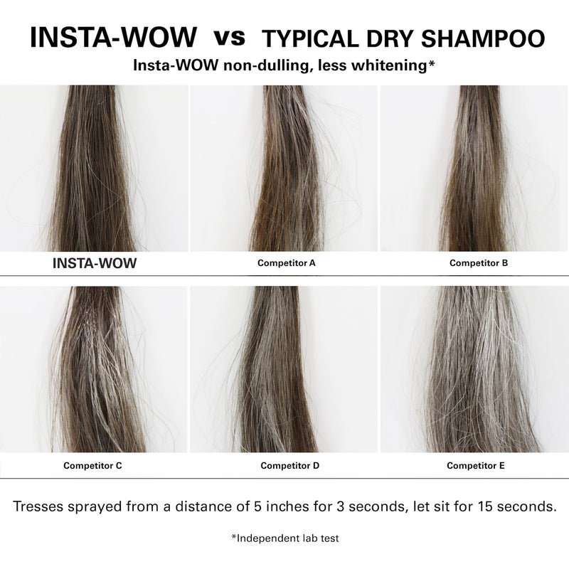 Comparison of hair tresses treated with Insta-Wow and competitors on a white background.