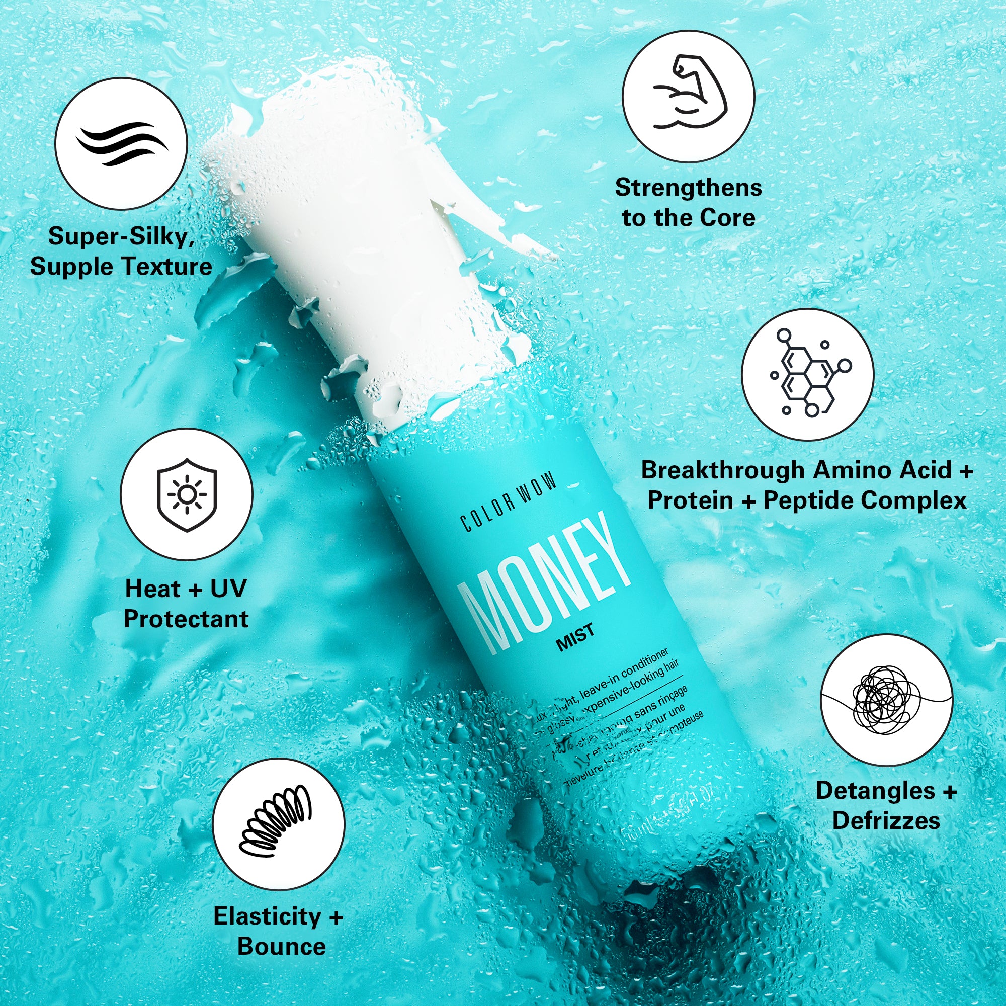 Money Magic Kit Duo For Luxe, ExpensiveLooking Hair Color Wow UK